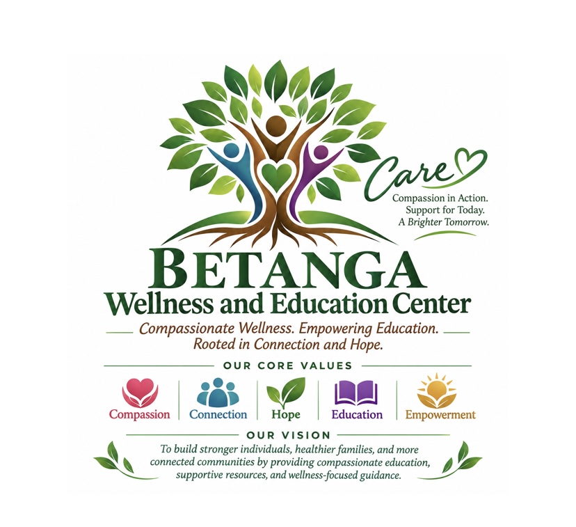 Betanga Wellness and Education Center logo